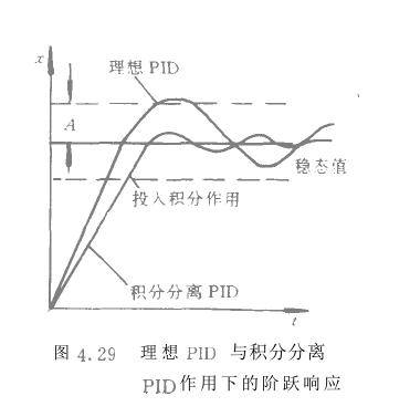 ΢C]hxxM